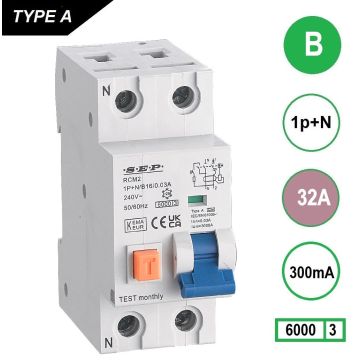 Schotman Elektro - SEP RCM2 aardlekautomaat B32A 6kA