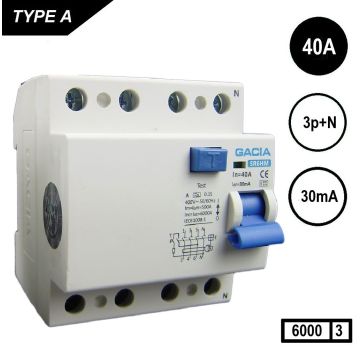 SR6HM-4p-40A-30mA